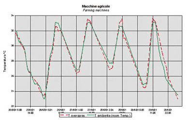 localhost—Graphic4_140.gif