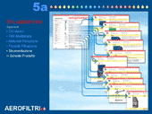 localhost—AER_PRS_SITO_0502_16_6.gif