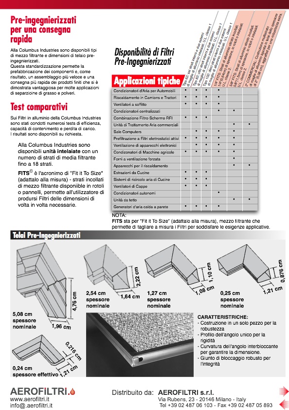 Filtri per Cabine ed Impianti di Verniciatura: Prospetto Filtri Aria in Alluminio FITS - Pagina 2