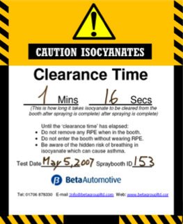 Poster Clearance Time ICA103