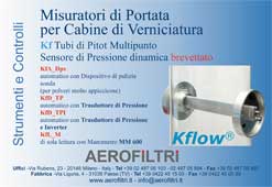Misuratori di Portata per Cabina di Verniciatura