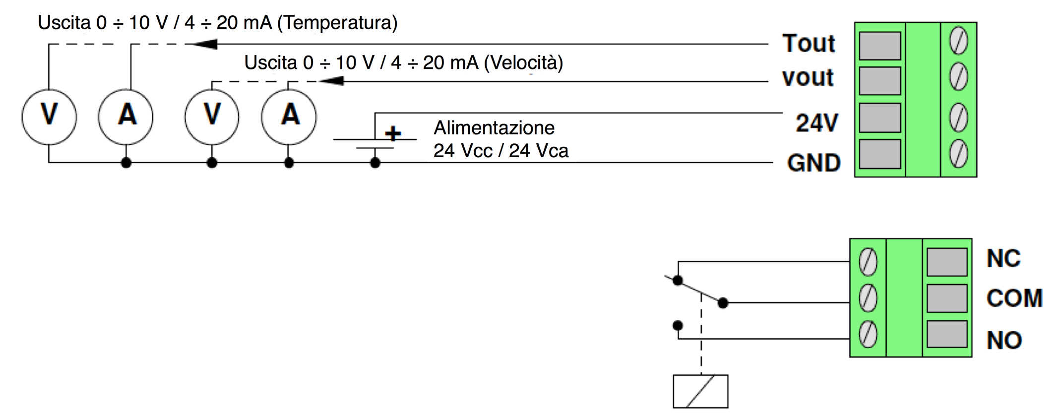 CONNESSIONE ELETTRICA AVT
